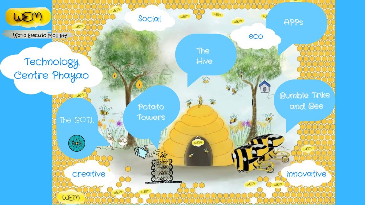 Bee 🐝 Camper 2 go